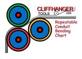 Repeatable Conduit Bending Chart